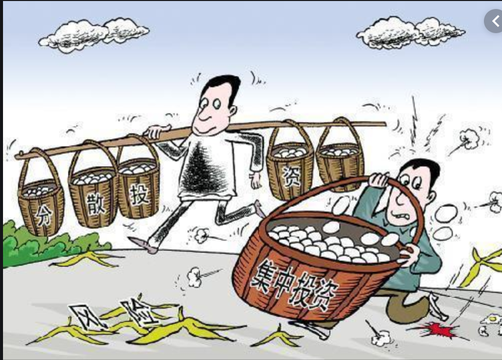 image-20191202104150773