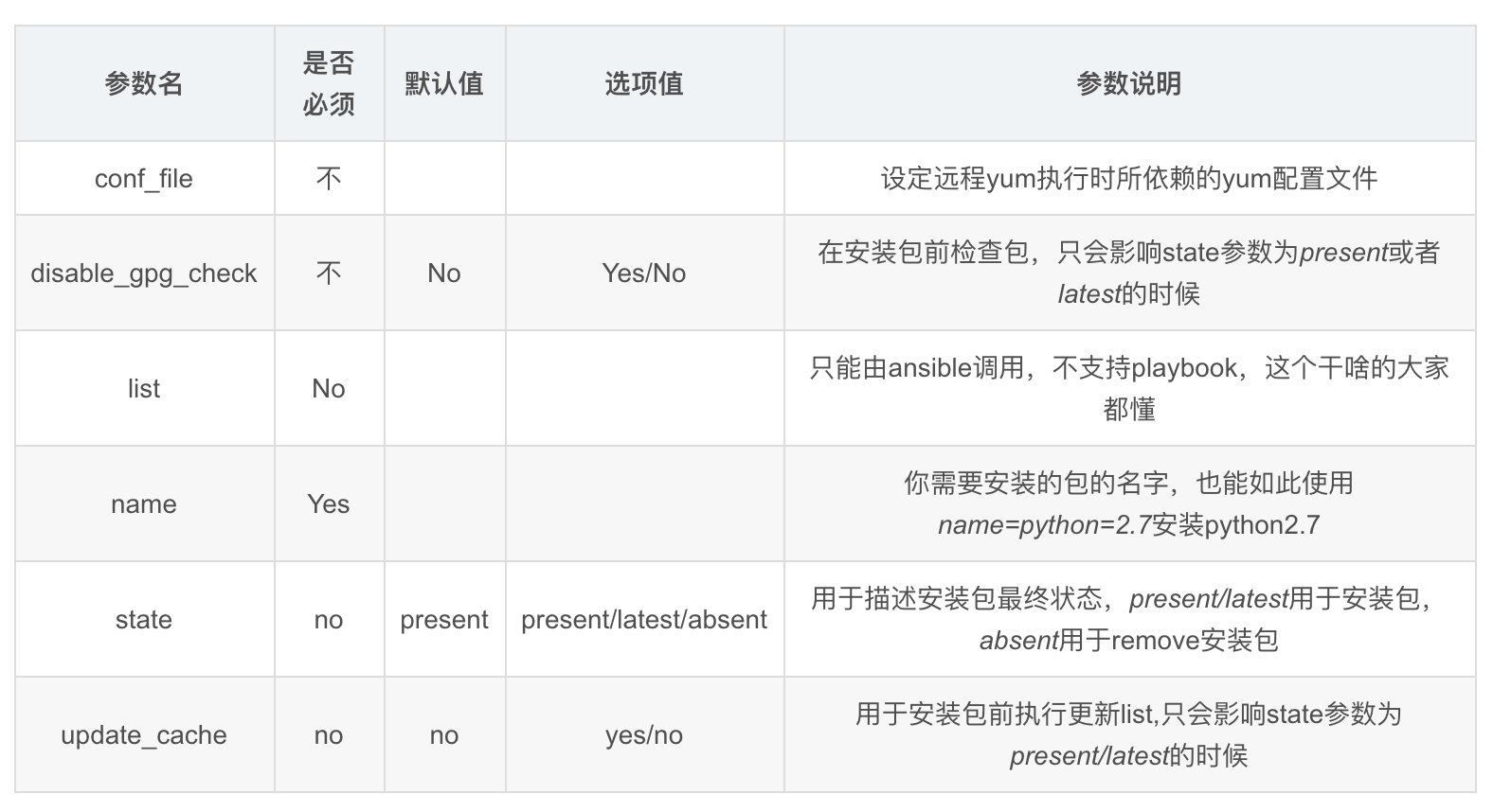 image-20200317164841904