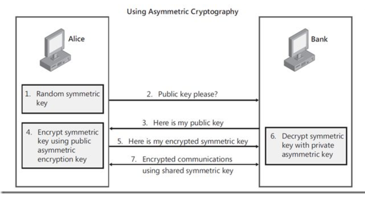image-20200601112253019
