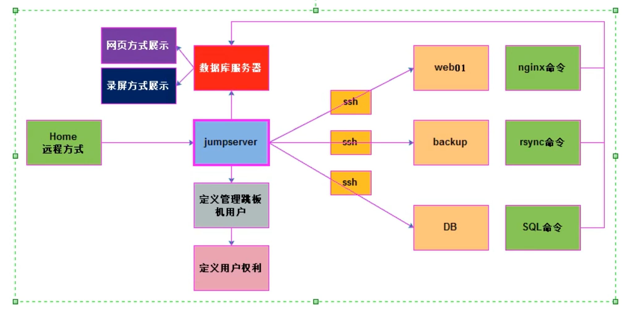 image-20200731154715994