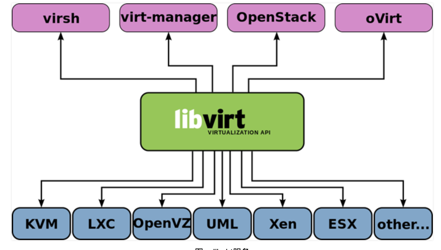 image-20200901140947561