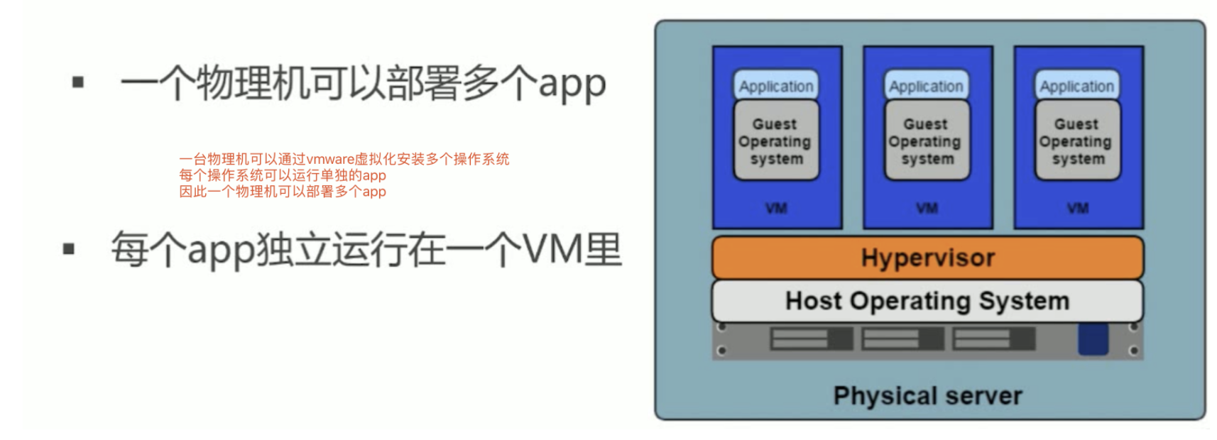 image-20200903153344124