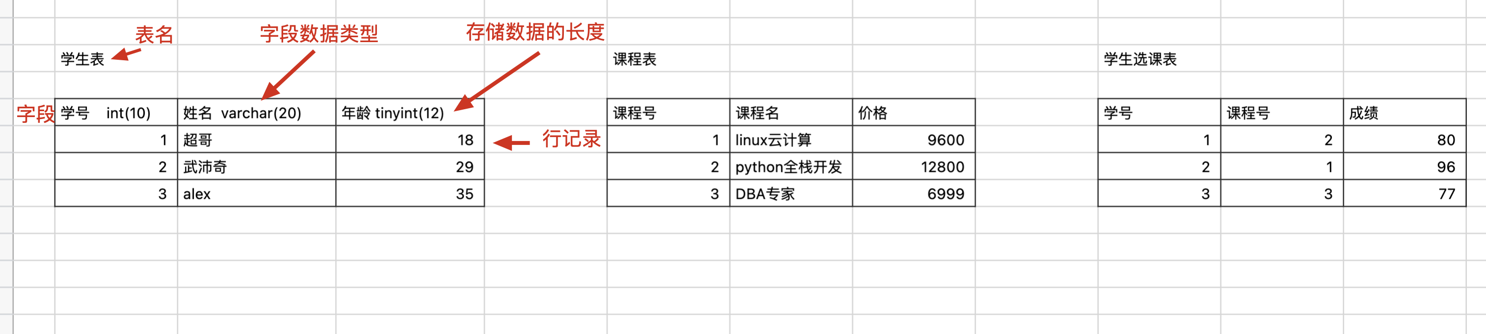 image-20210412151257281