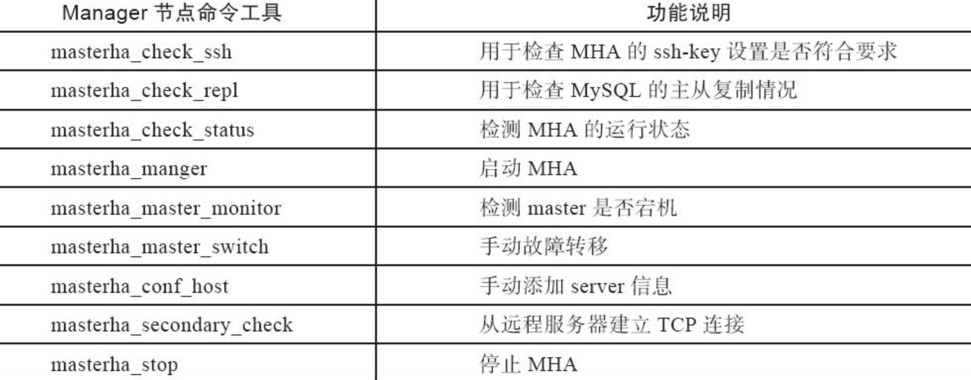 image-20210426165055453