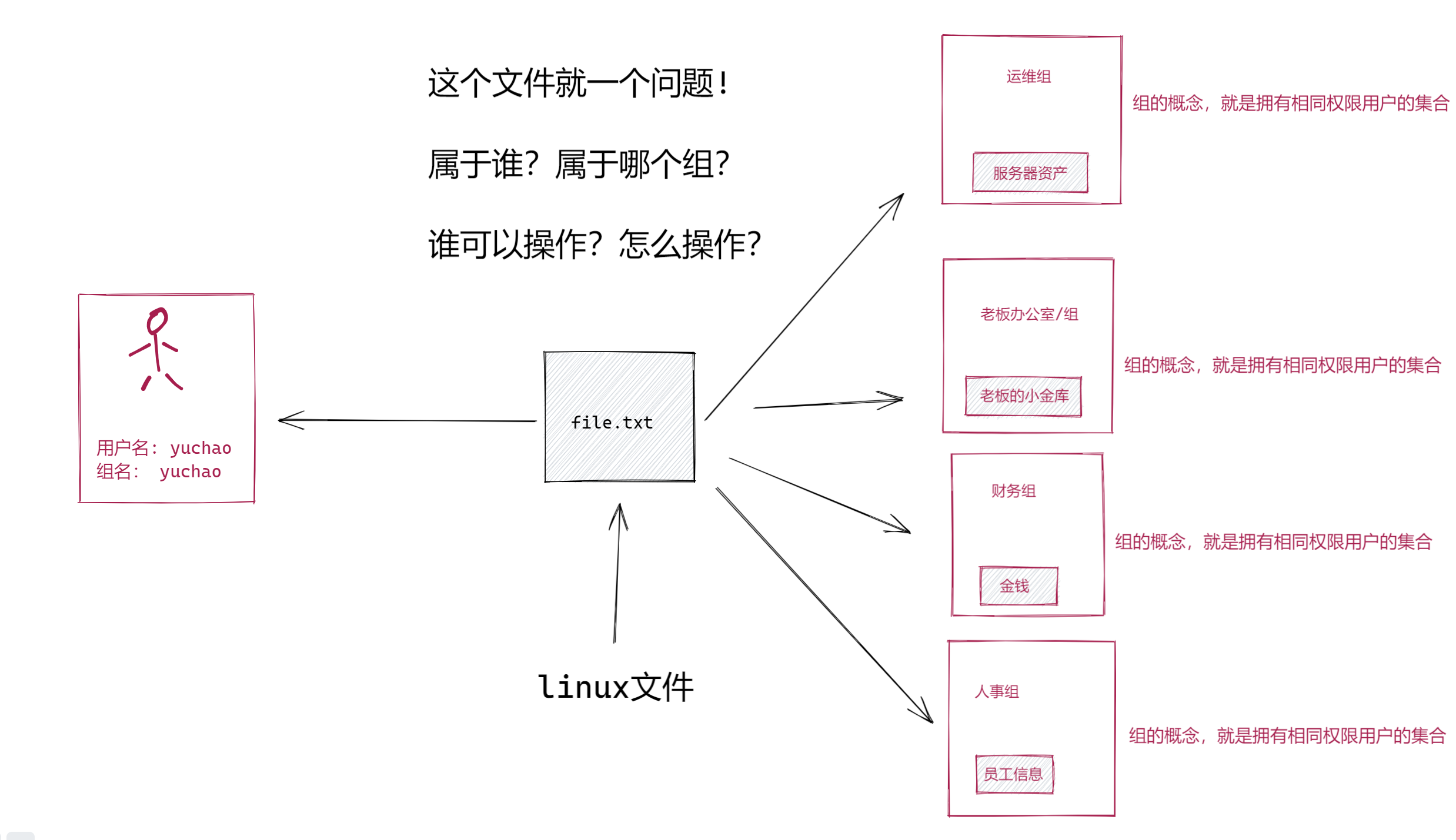 image-20220107171650587