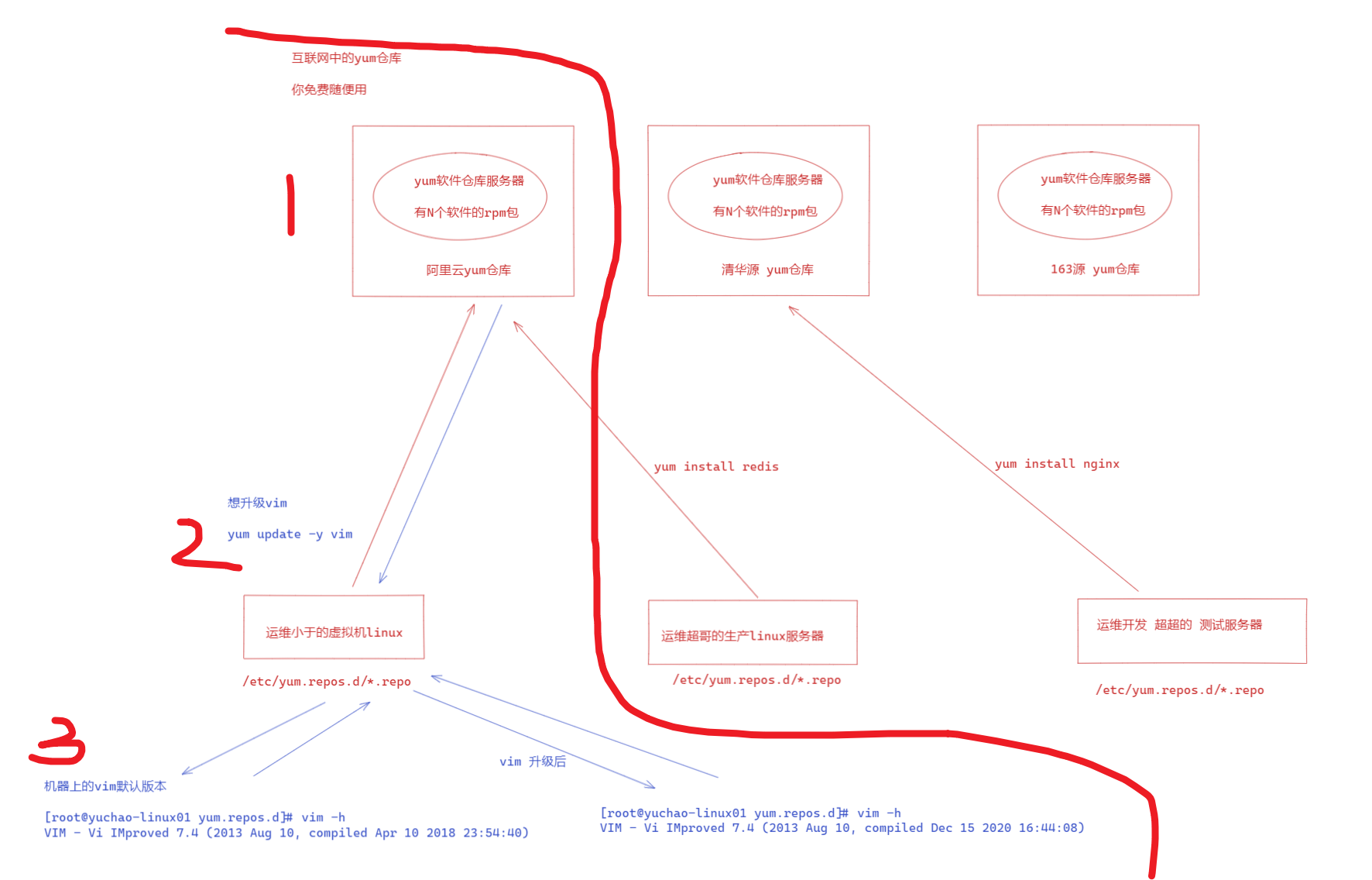 image-20220118143534621