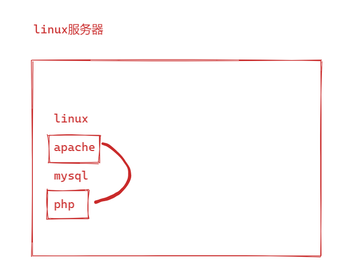 image-20220118202058584