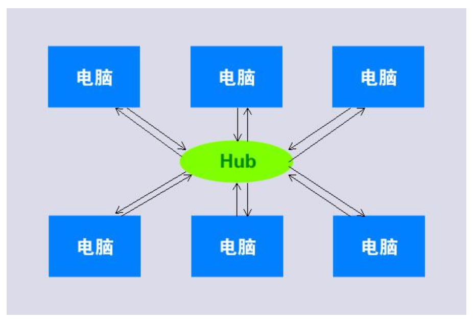 image-20220120151758743