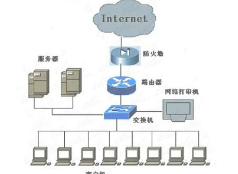 image-20220121102438775