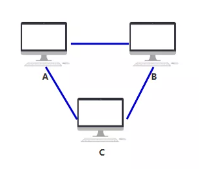 image-20220121143913590