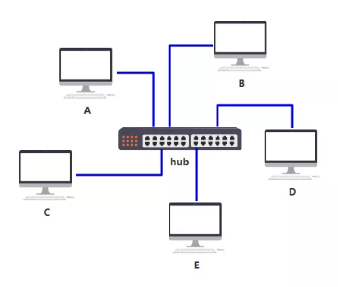 image-20220121144030958