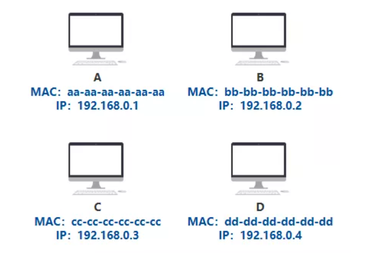 image-20220121162728338