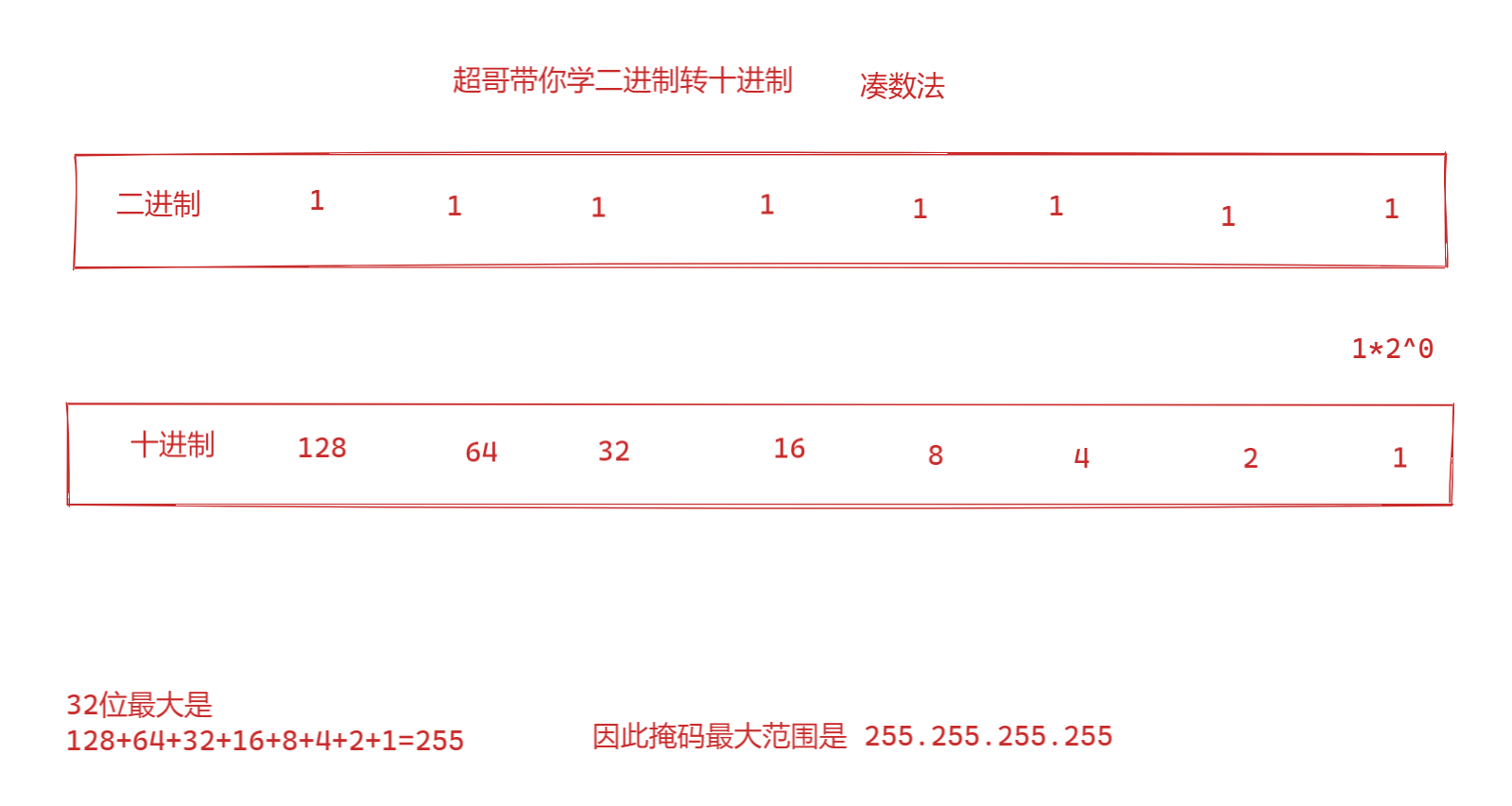 image-20220121175255160