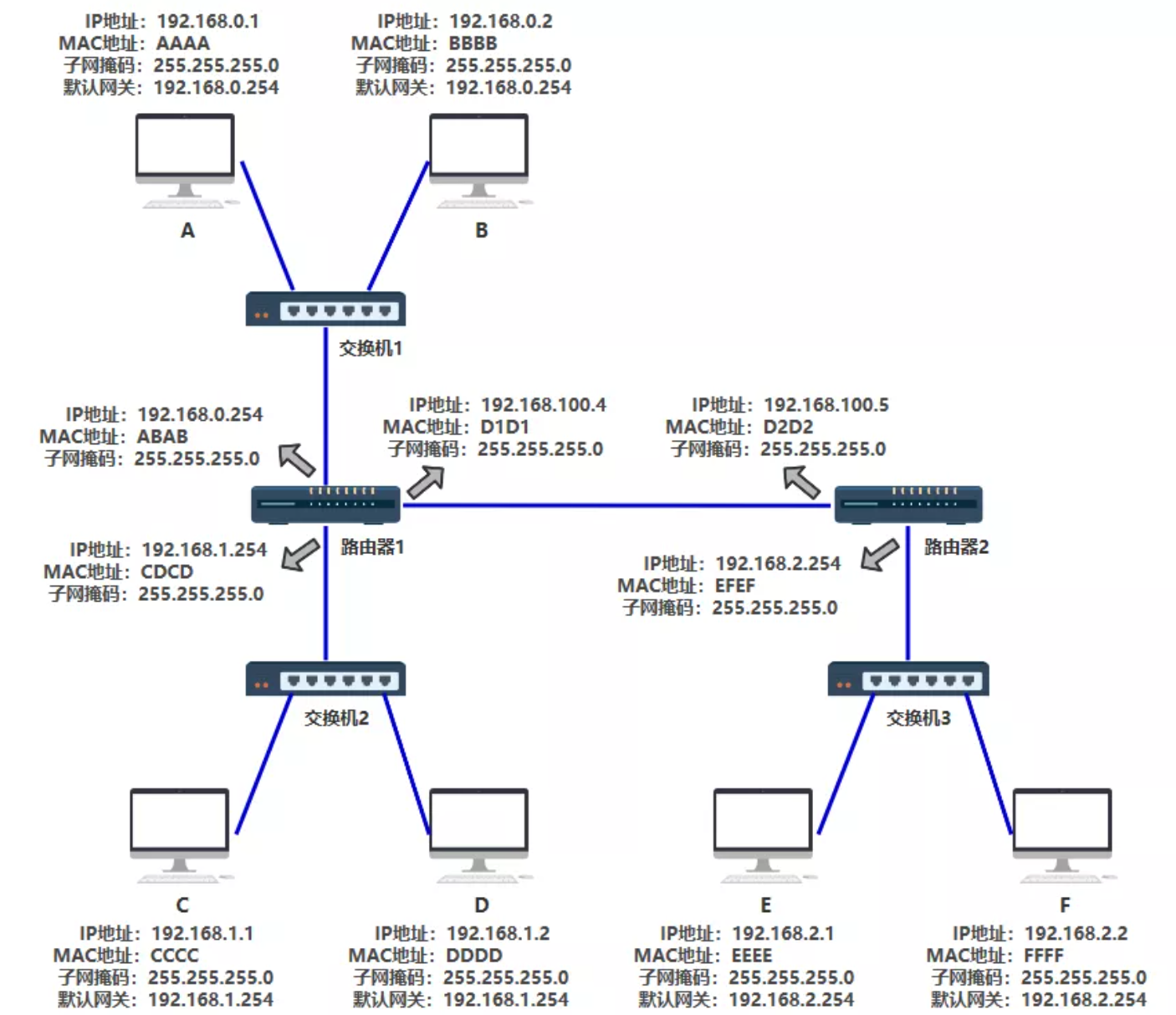 image-20220122140610364