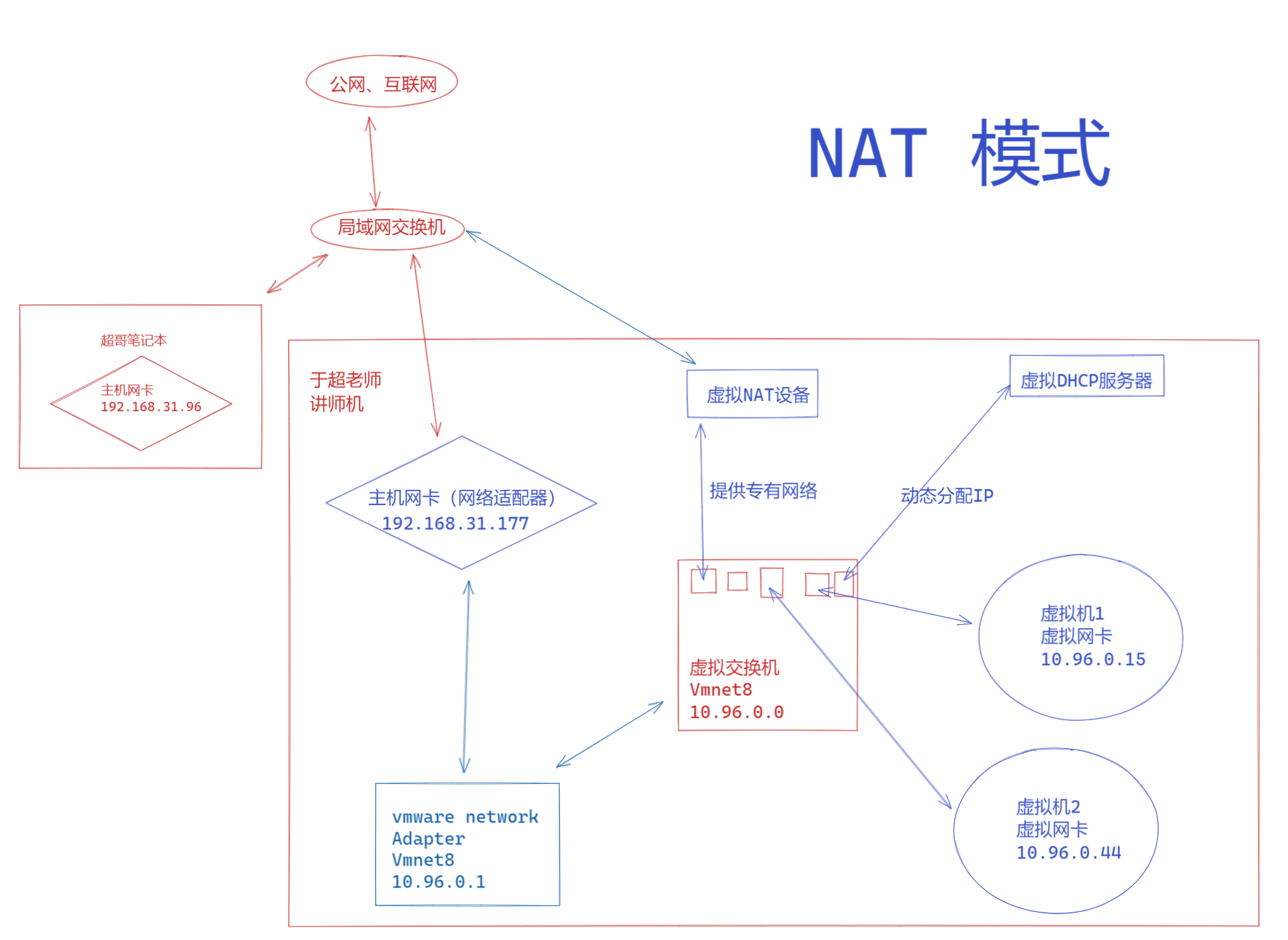 image-20220124115014694