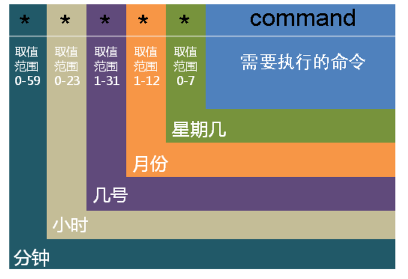 image-20220127104933306