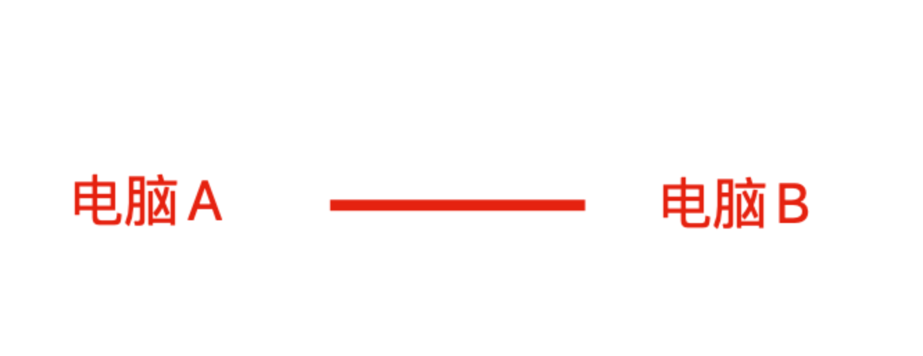 image-20220218201836461