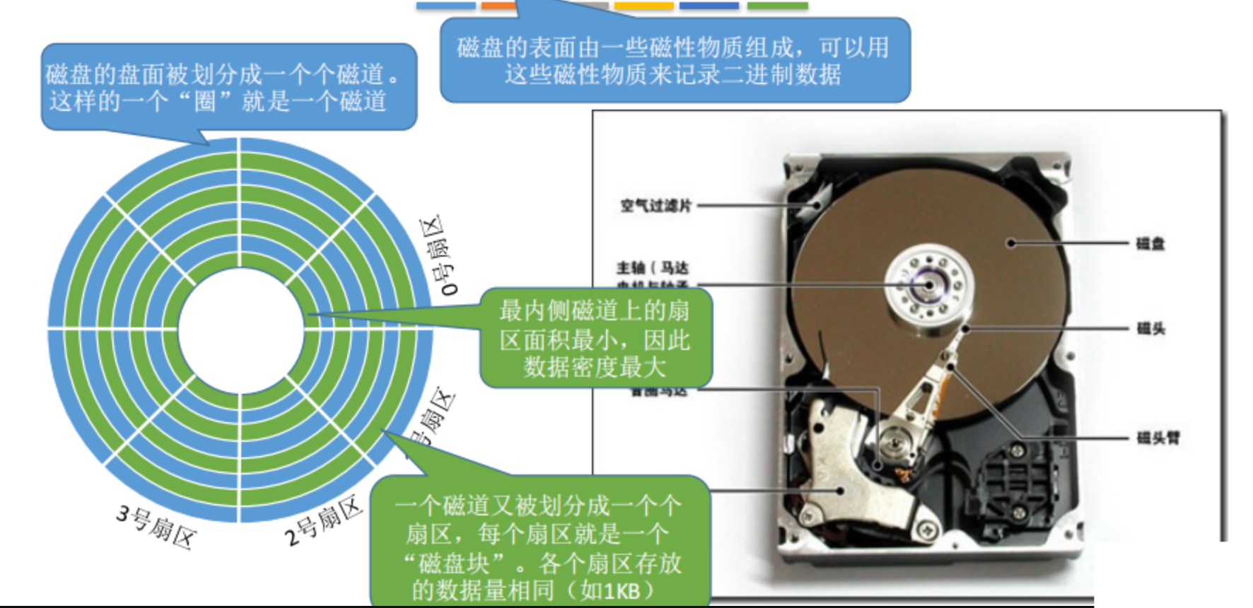 image-20220228164036478