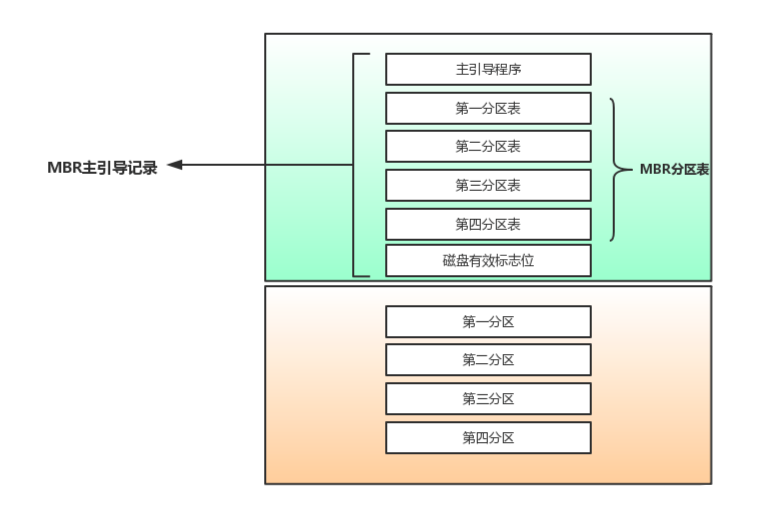 image-20220228183631365