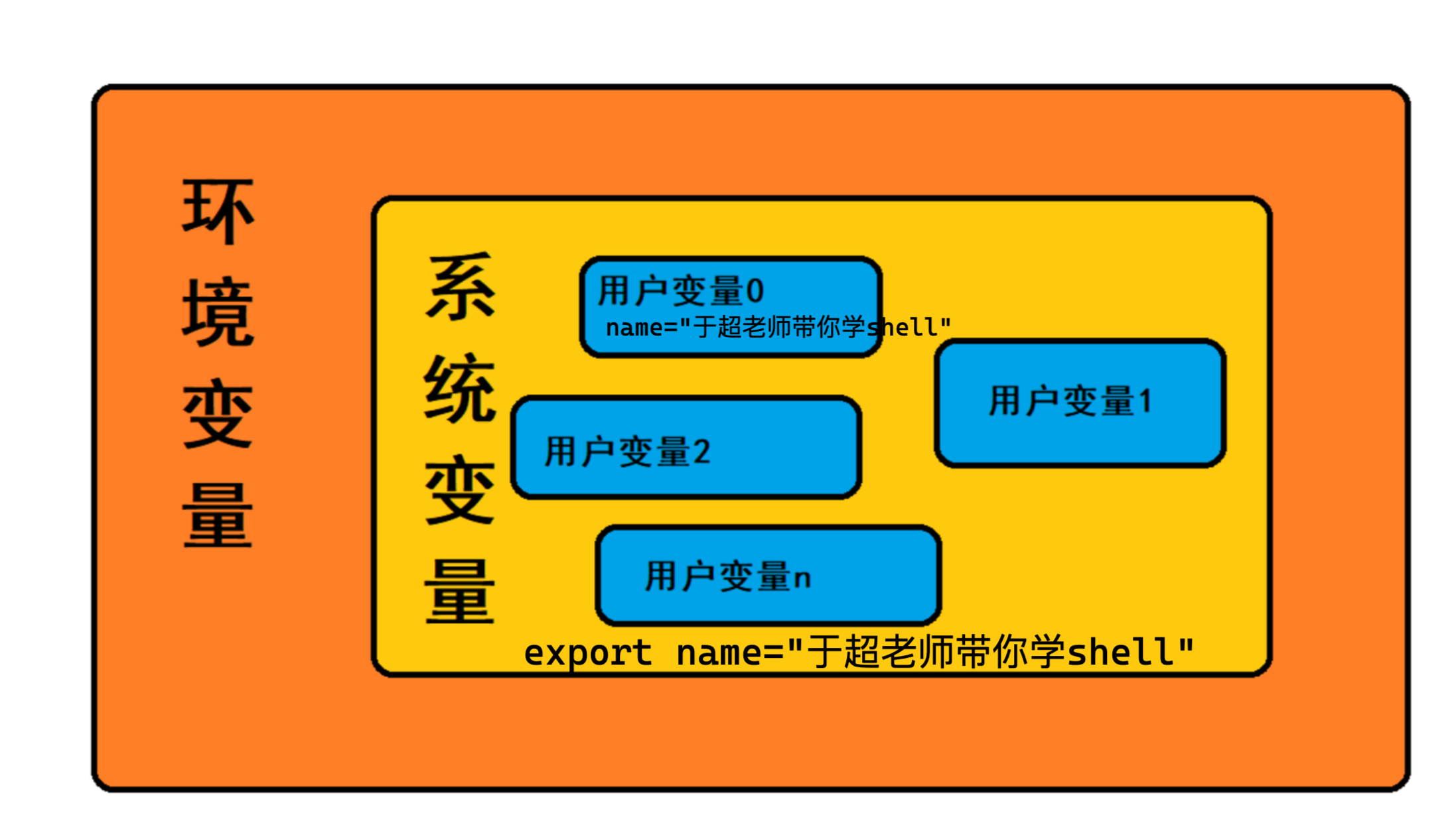 image-20220308173935785