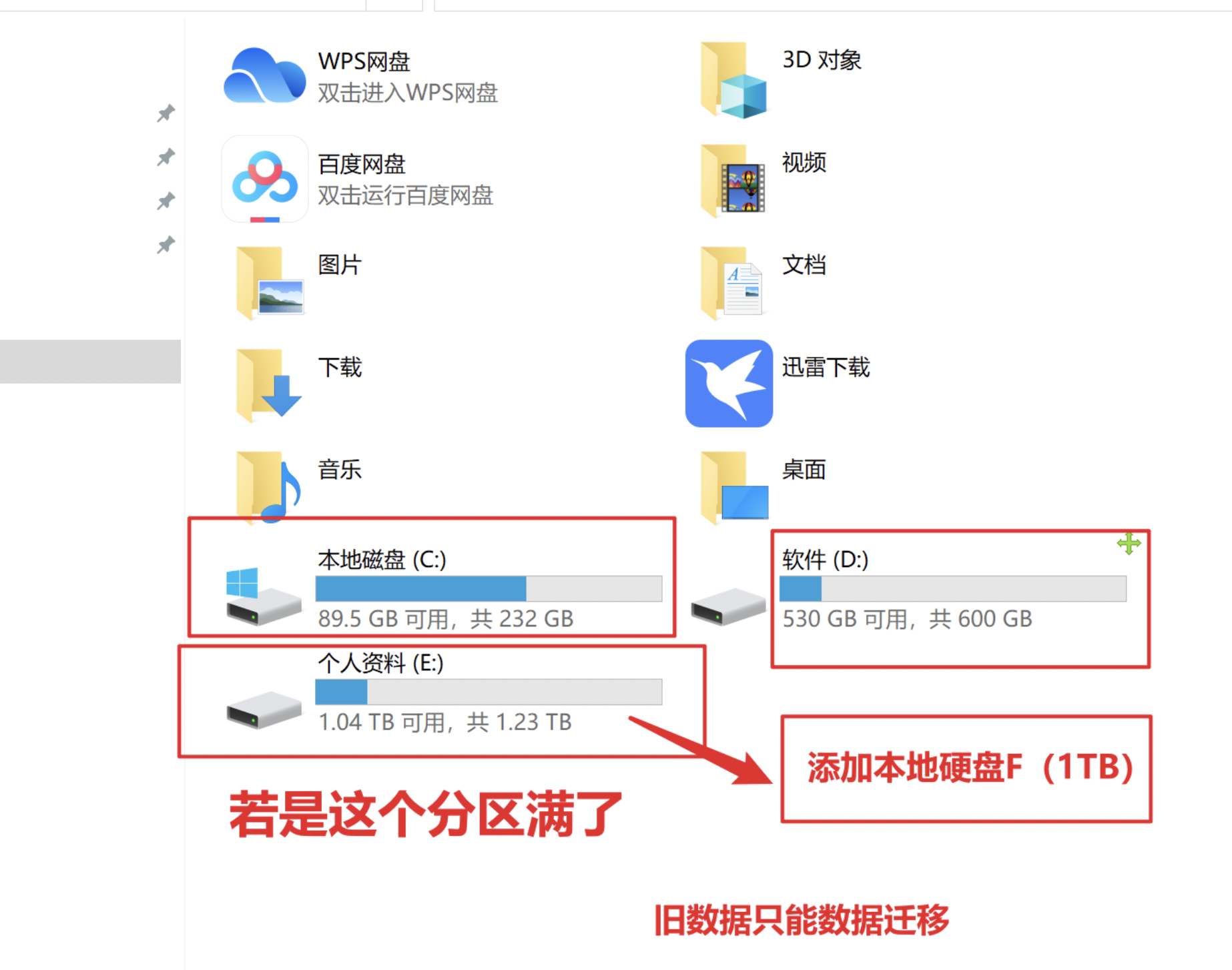 image-20220401165410017