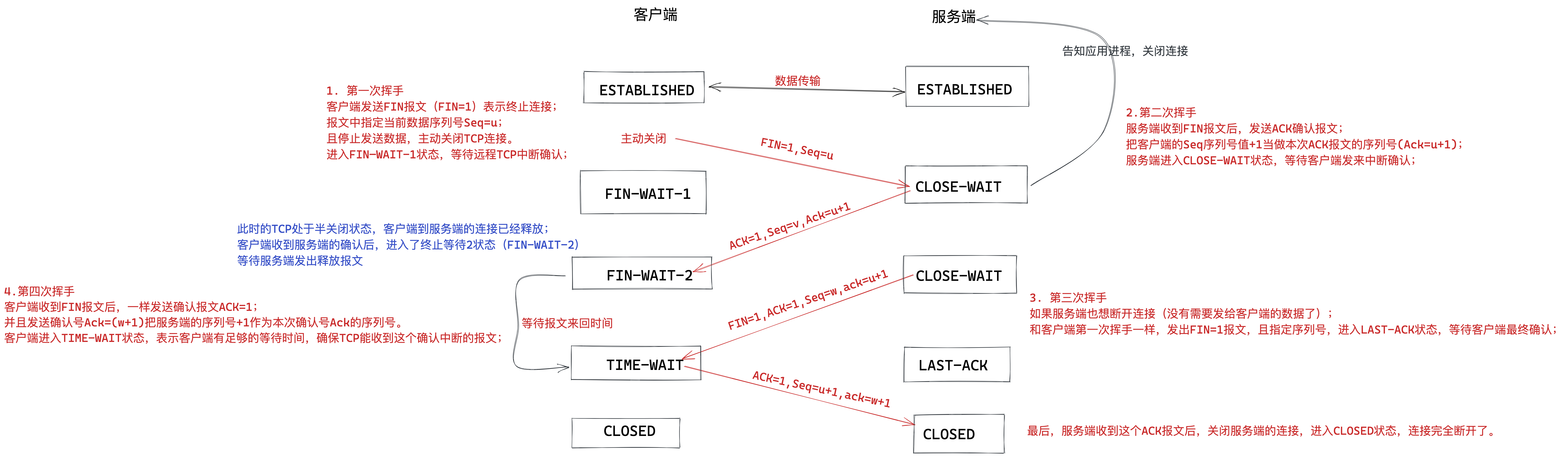 image-20220507105301758