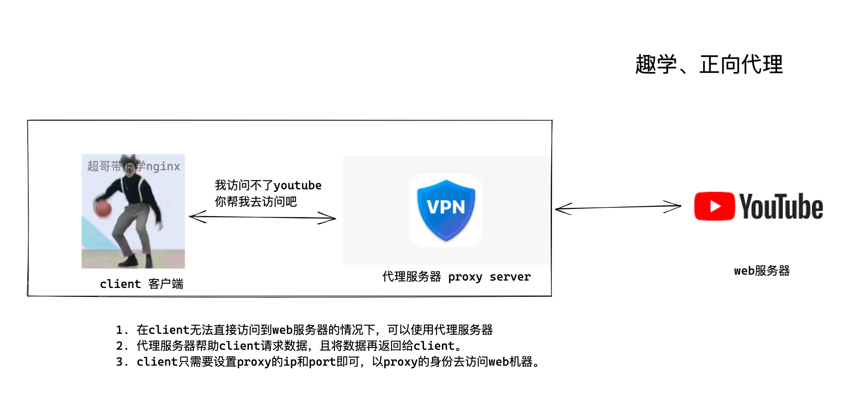 image-20220514174057665