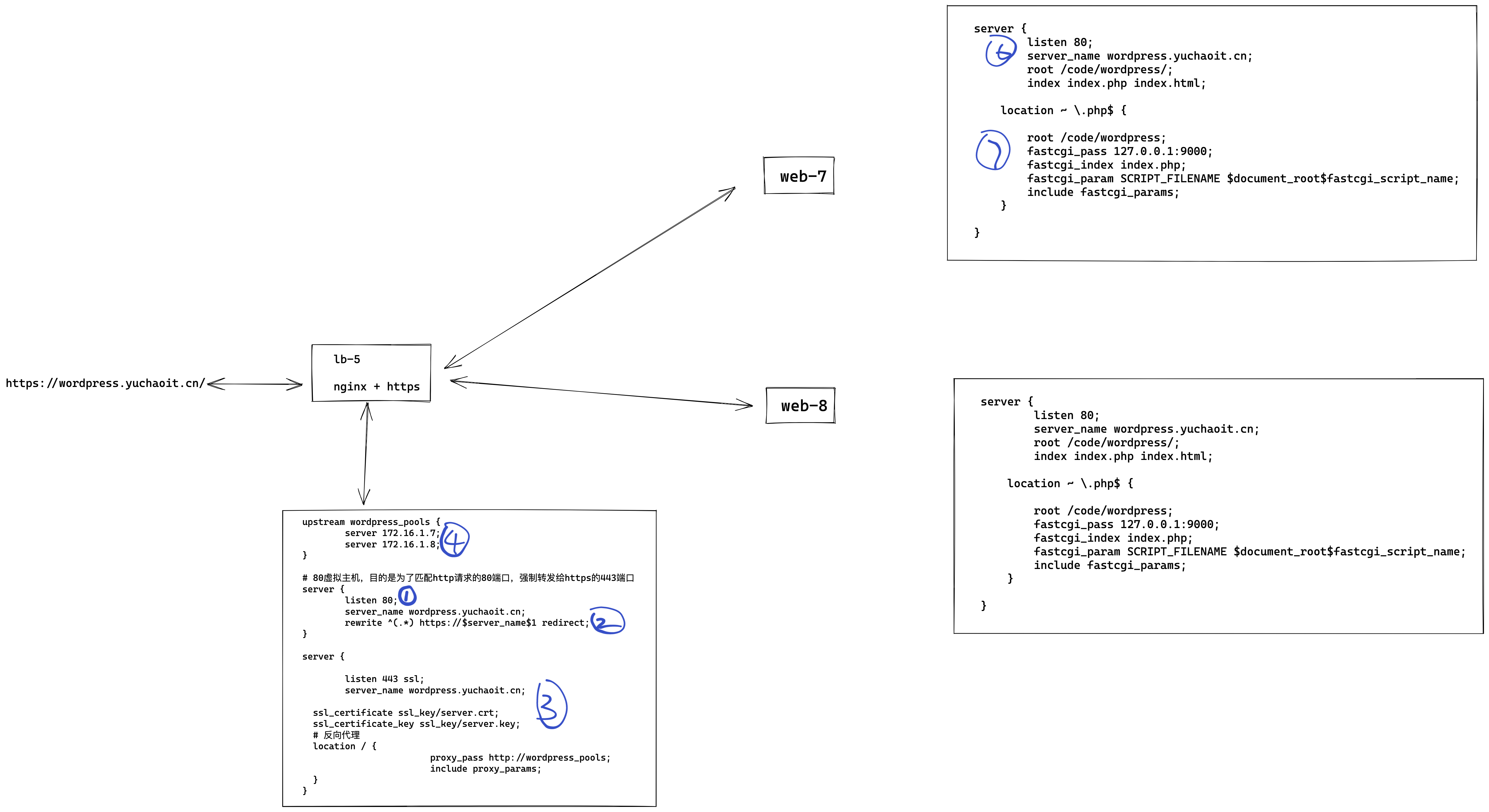 image-20220517172009717