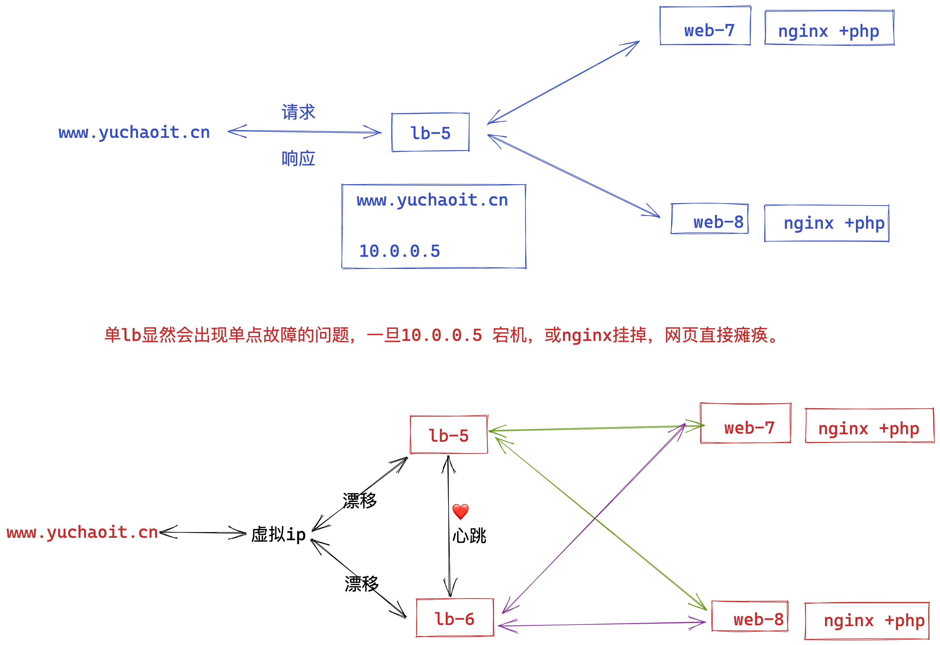 image-20220517183606616