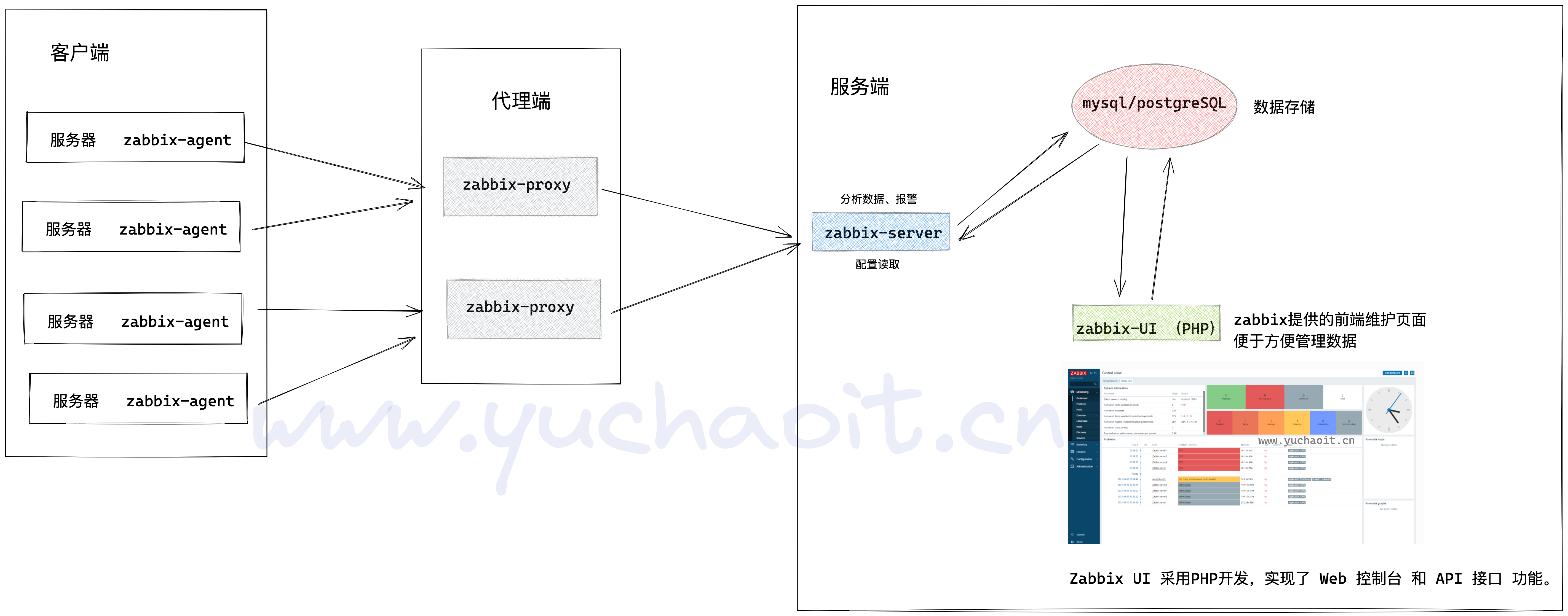 image-20220629164335761