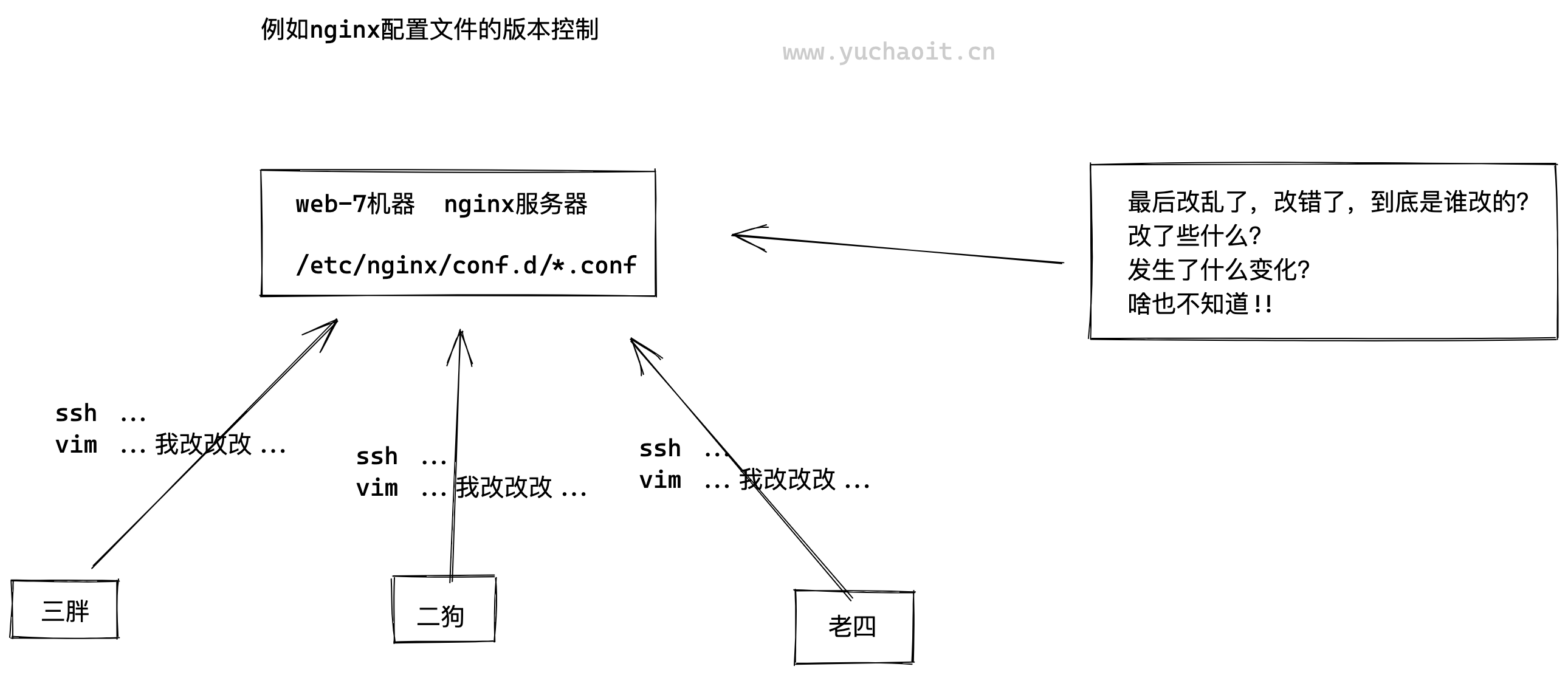 image-20220706154608012