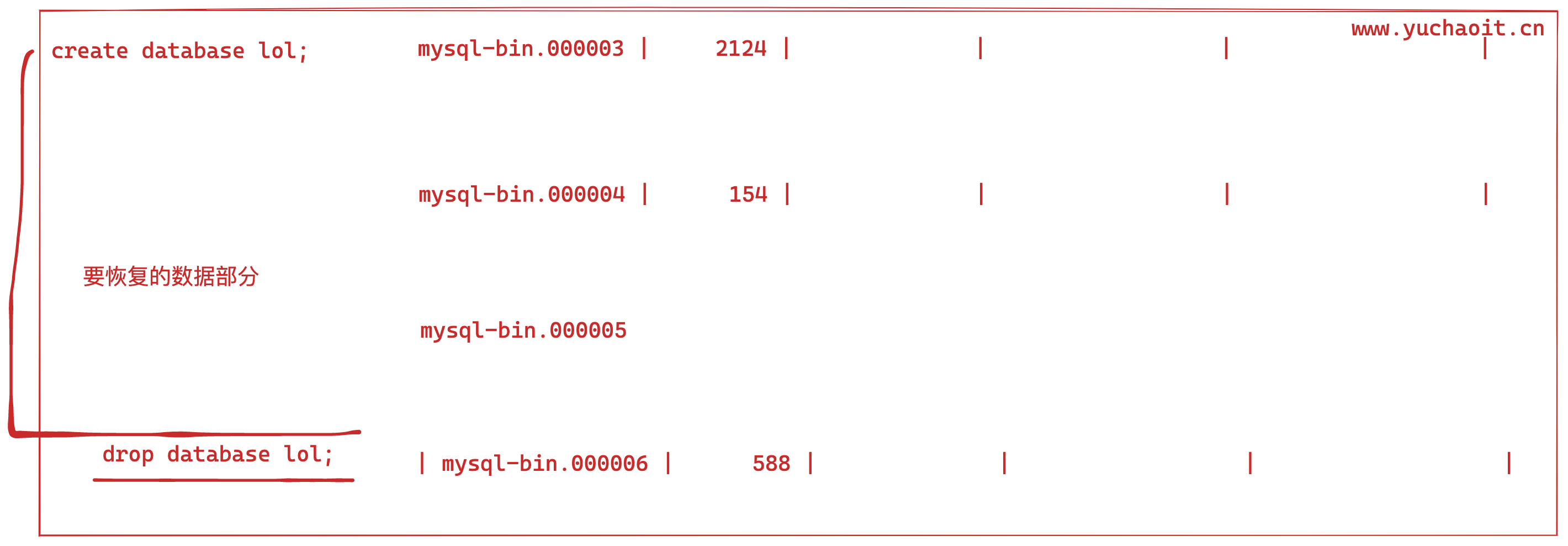 image-20220724112934442