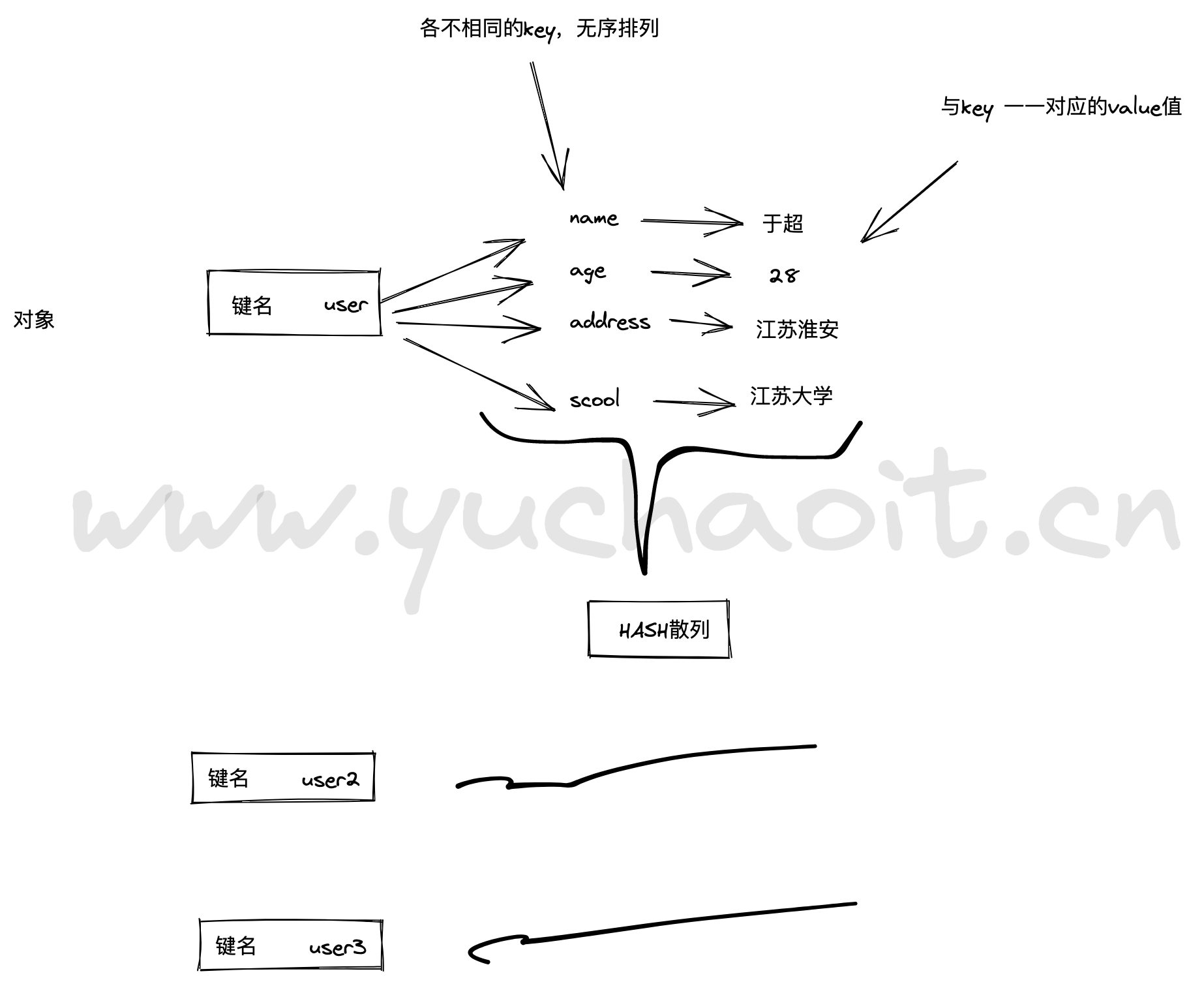 image-20220805174504078