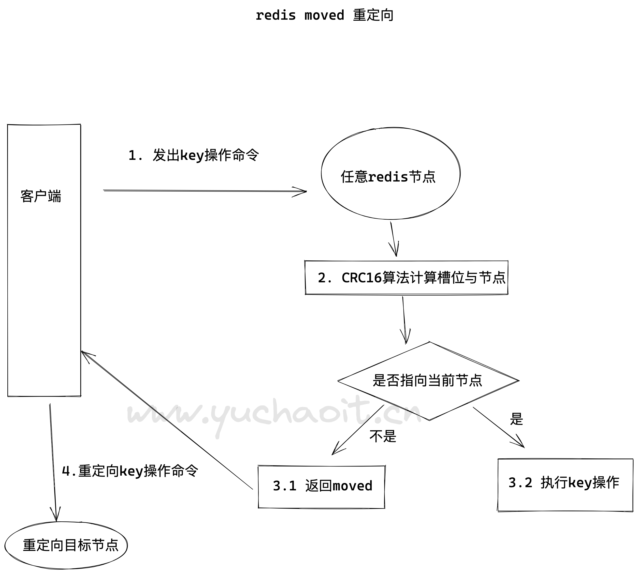 image-20220811165850497