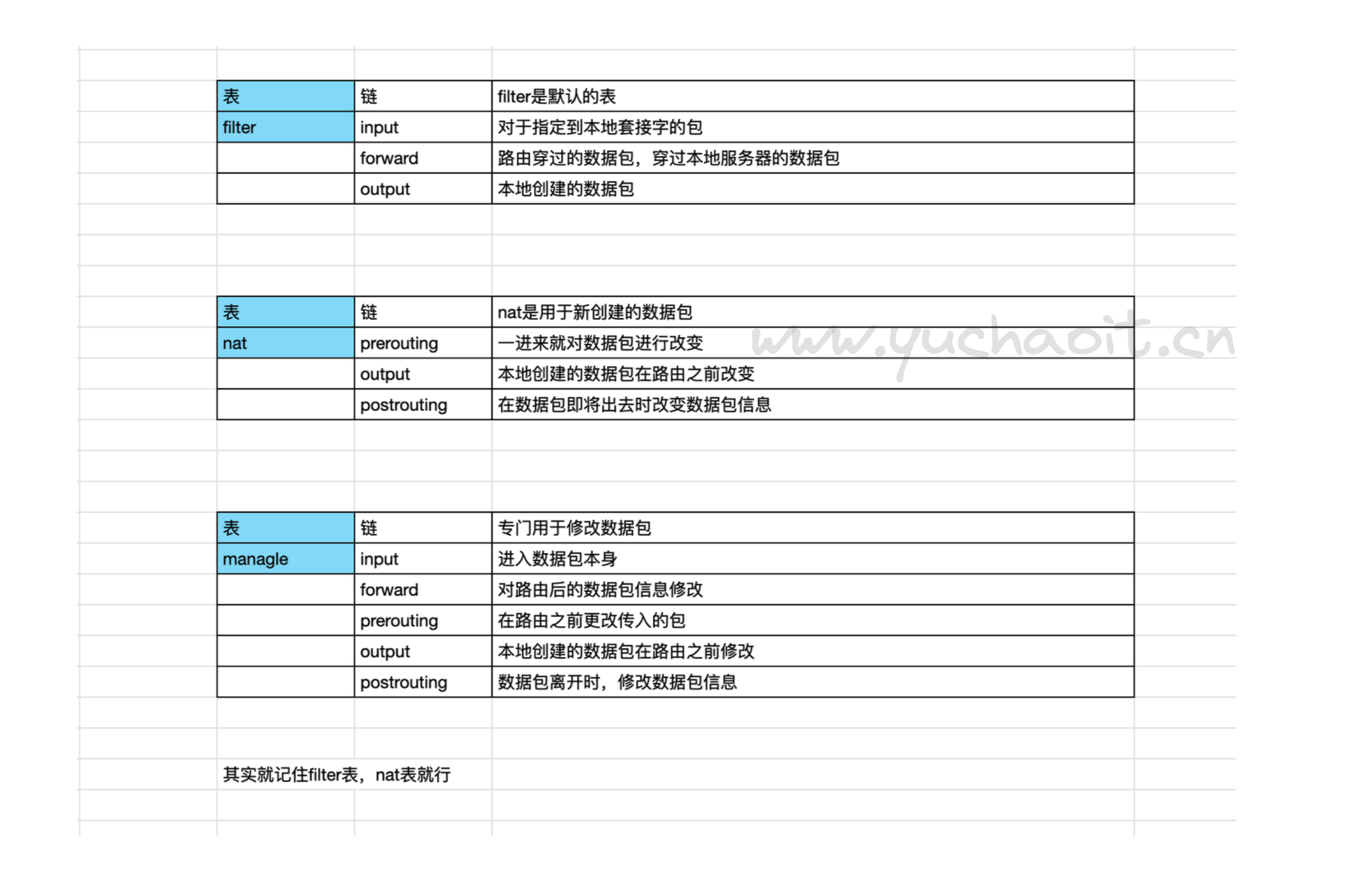 image-20220815143426802