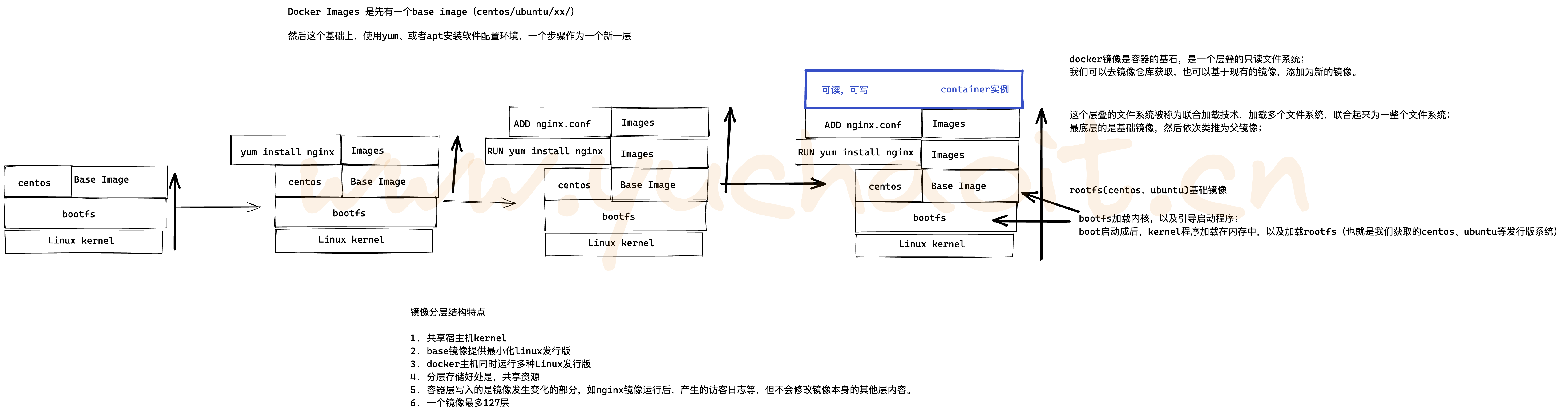 image-20220821180246854
