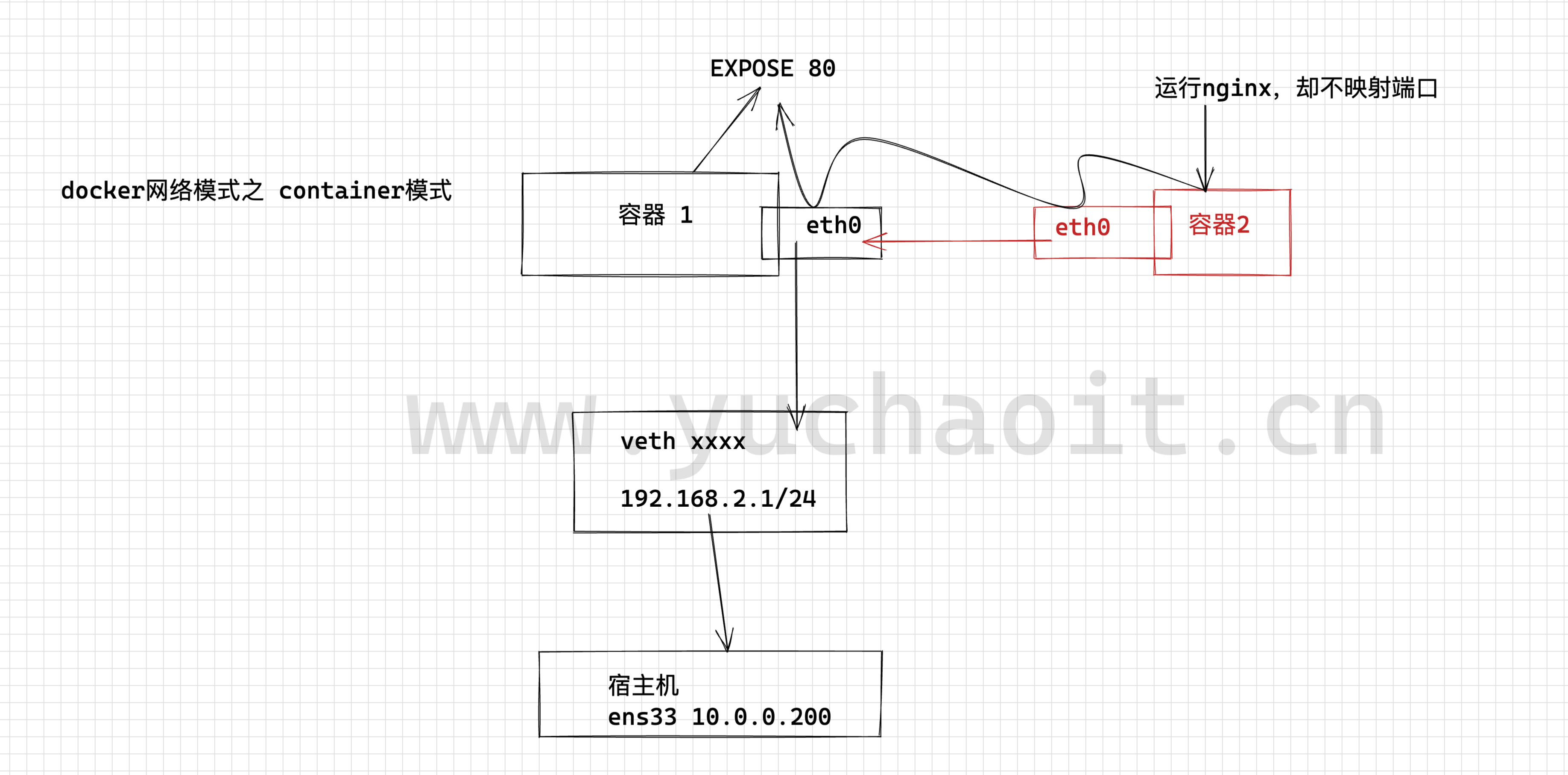 image-20220827153117008