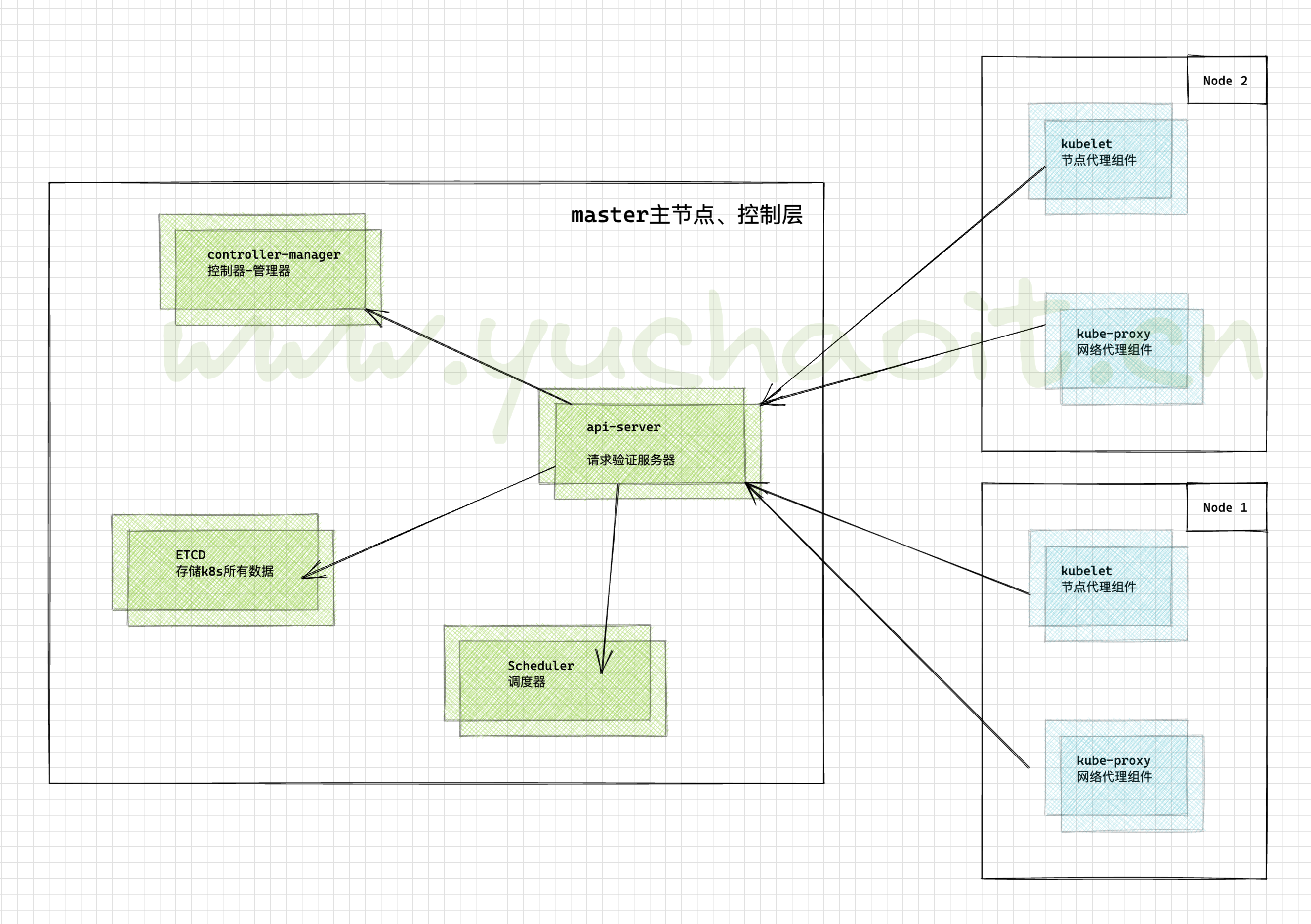 image-20220901175642116