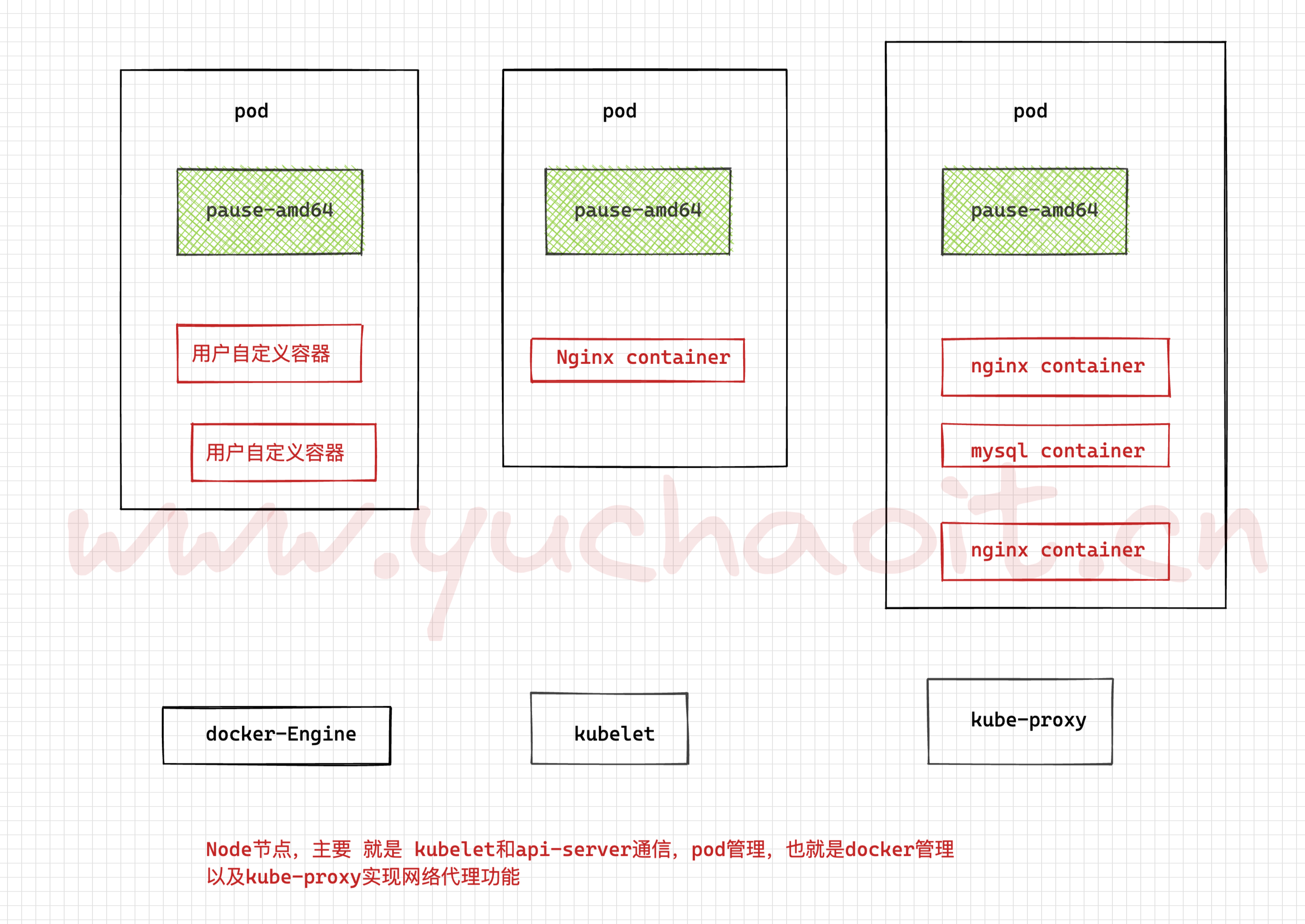 image-20220902183649205