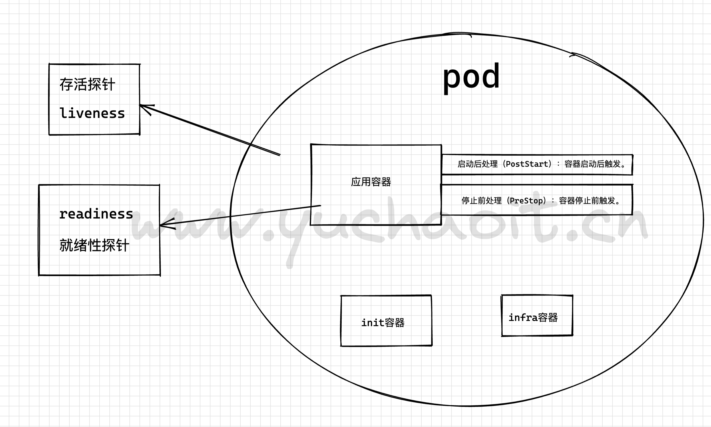 image-20220906204928768