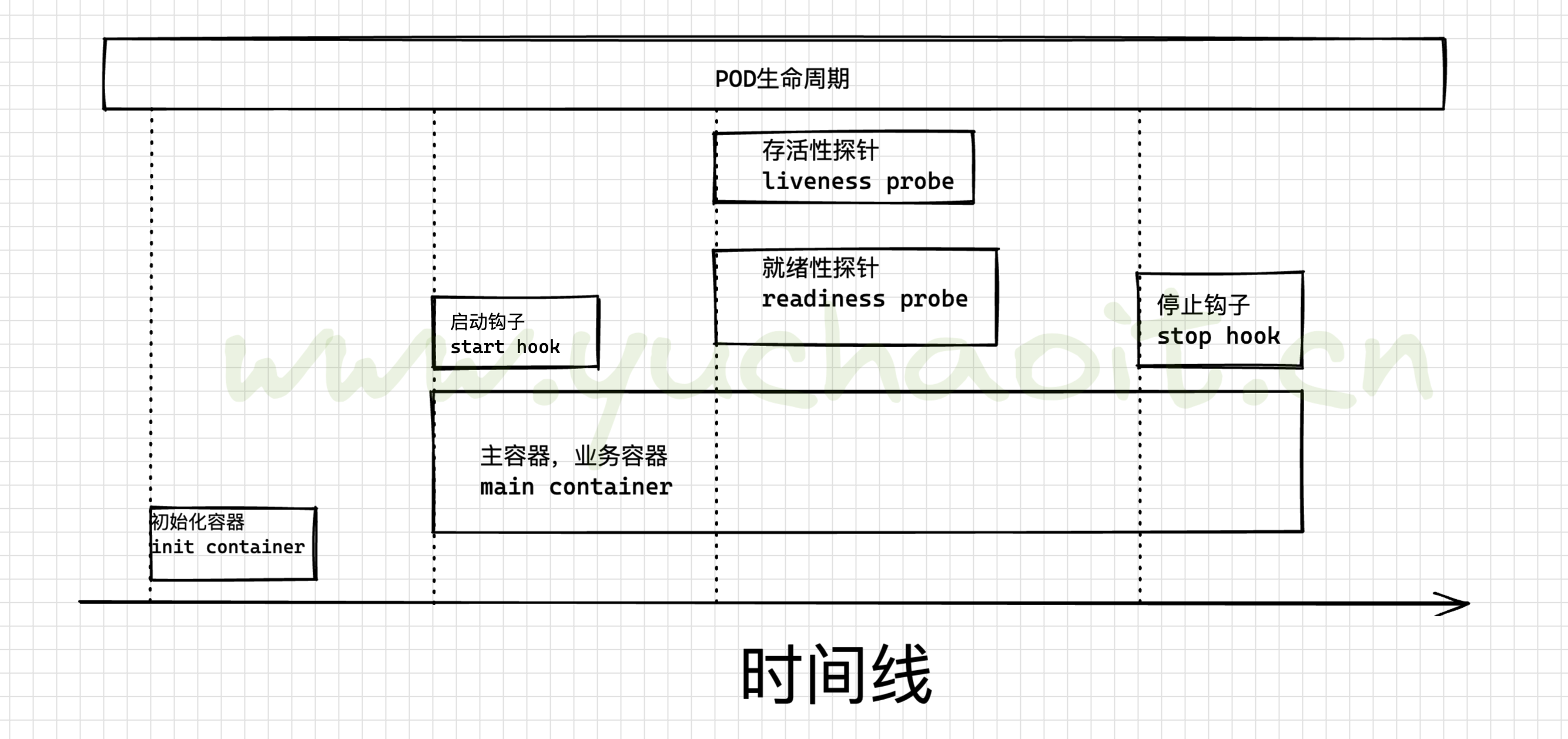 image-20220906205352738