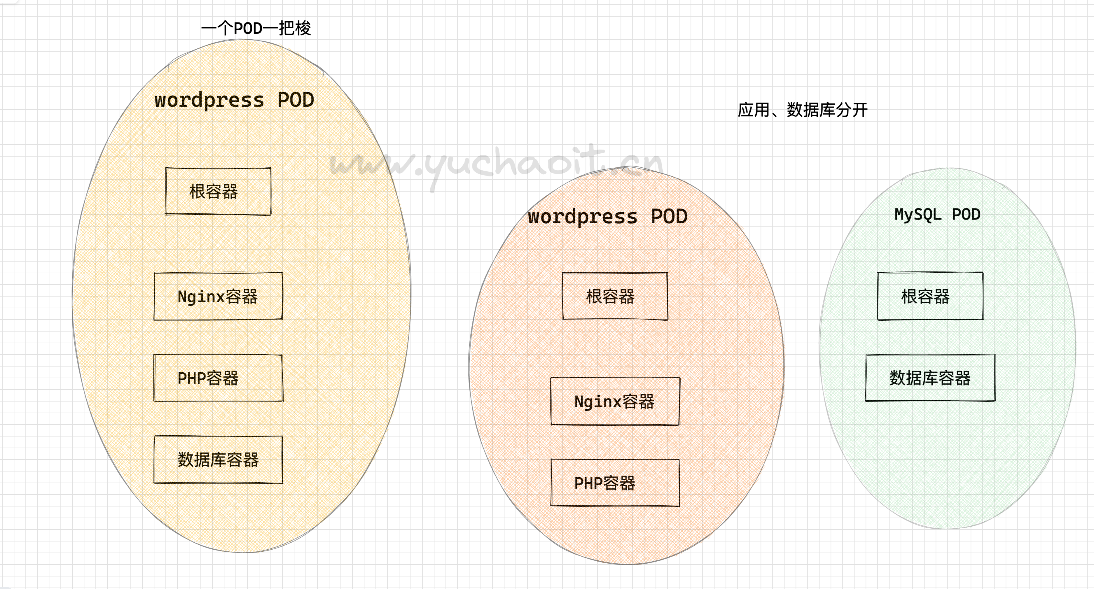 image-20220907143255022