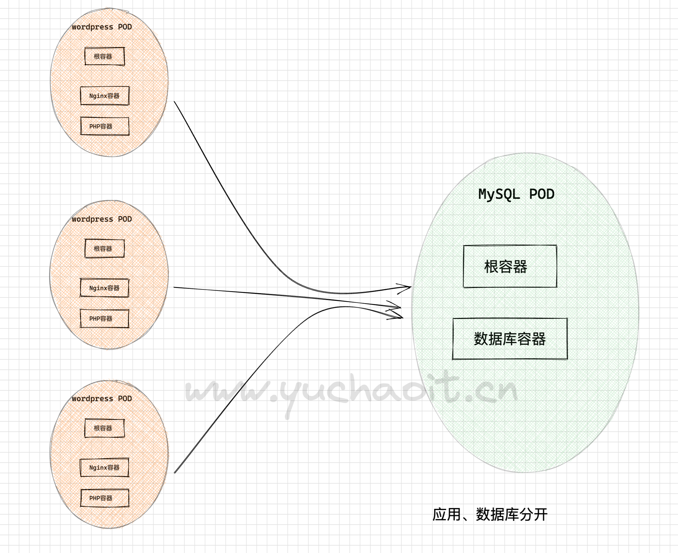 image-20220907143715518