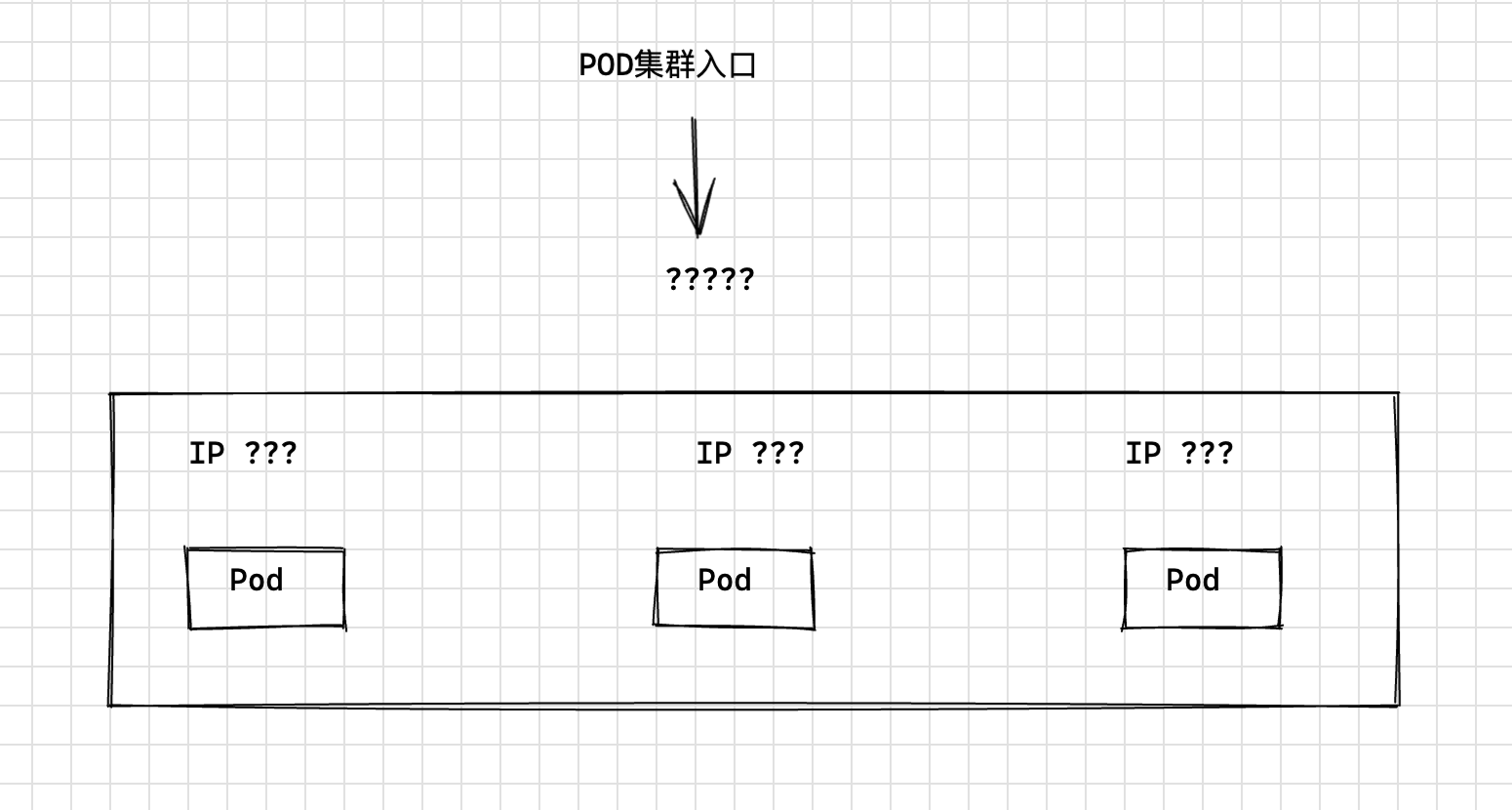 image-20220911153420652