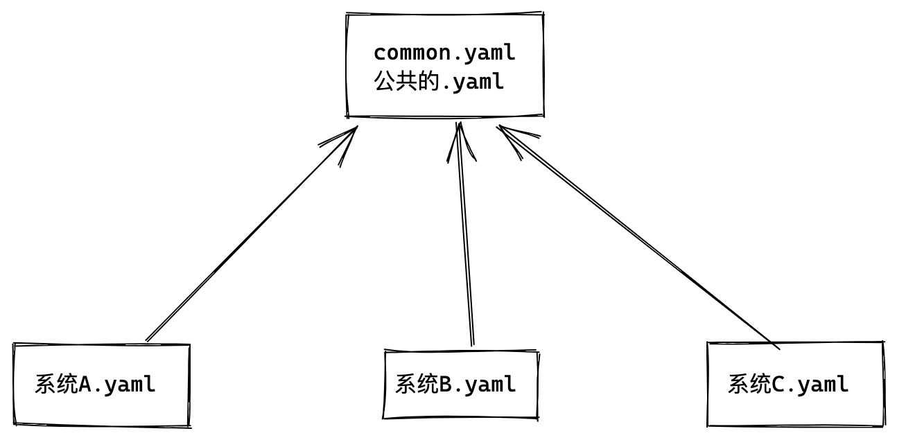 image-20221106113837646