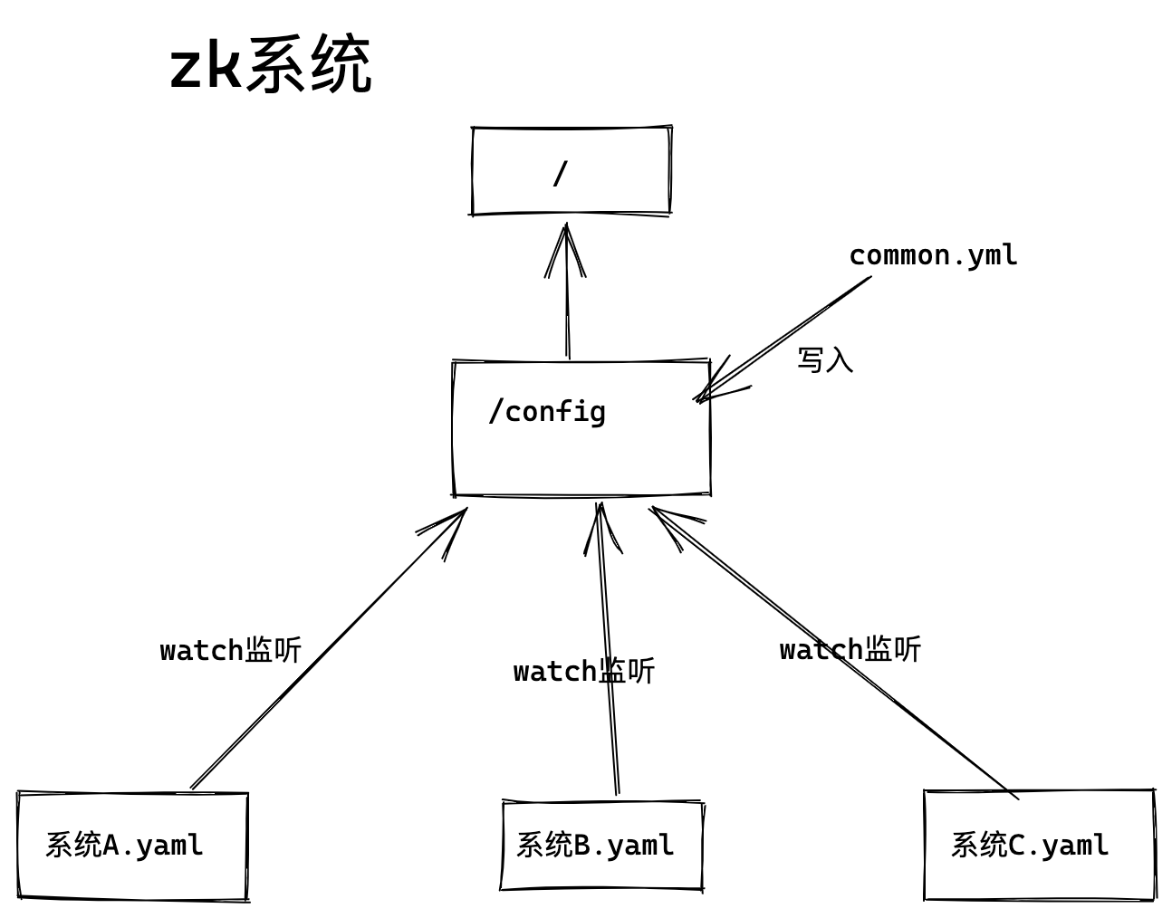 image-20221106114027315