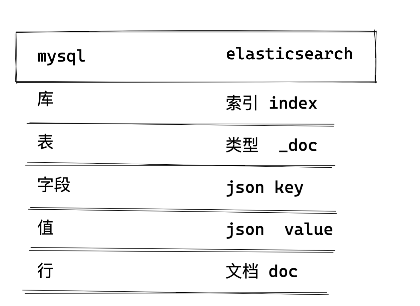 image-20221121105646164