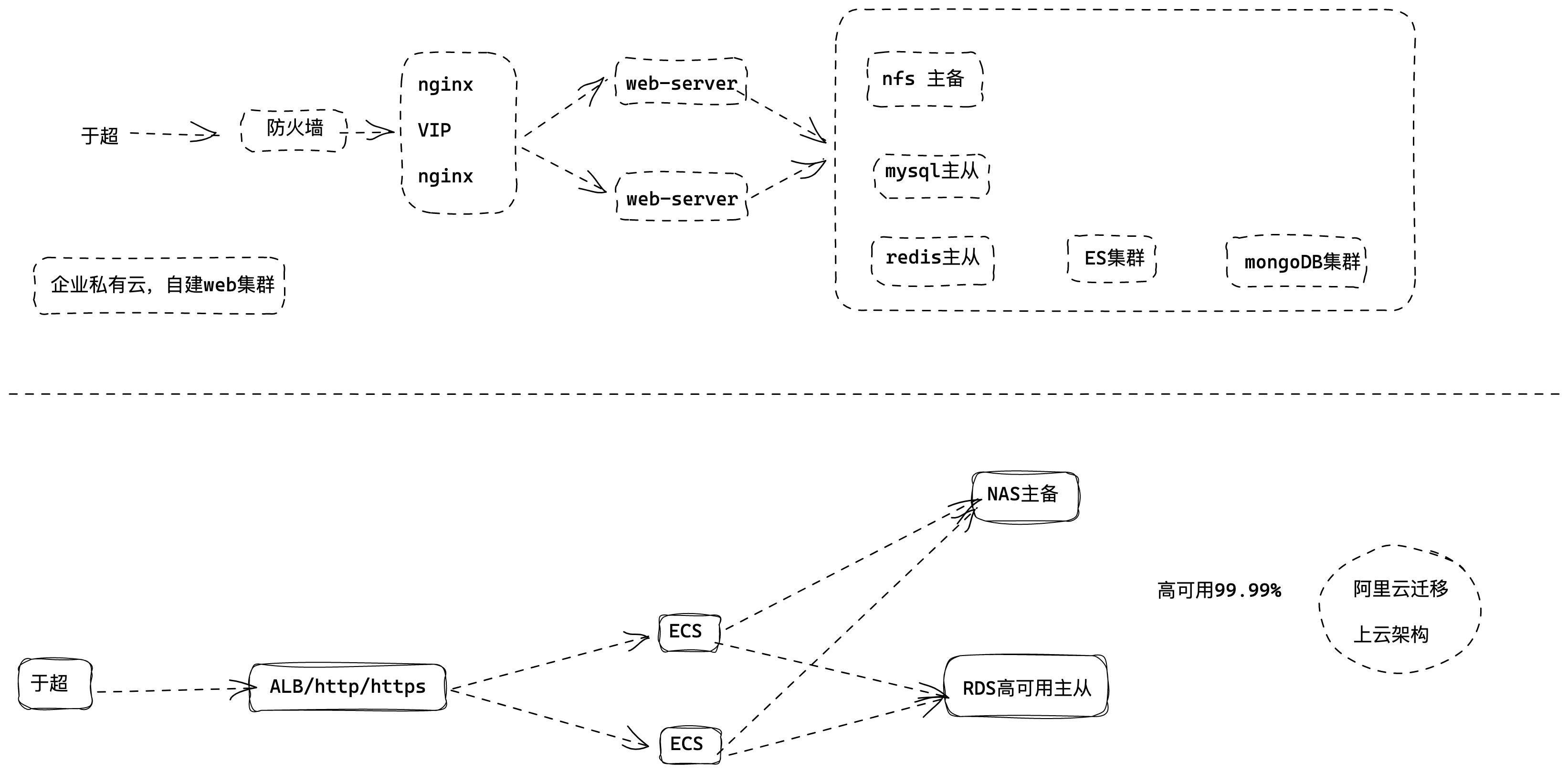 image-20230225185859301